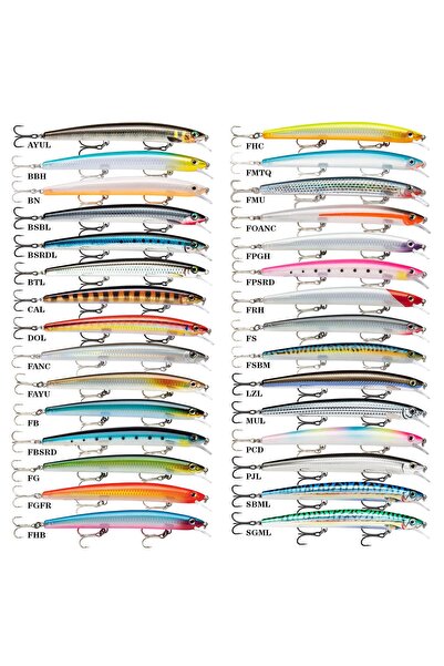 Rapala Max Rap Sahte Balığı