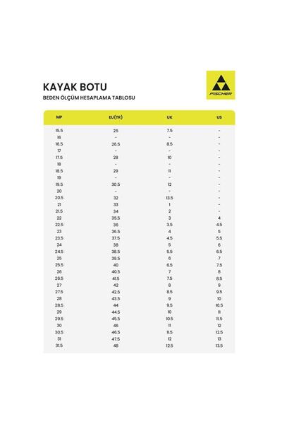 Fischer Rc One X 90 Kayak Ayakkabısı