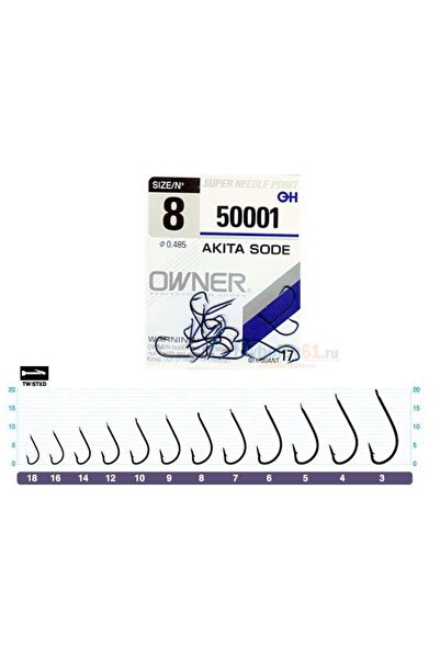 Owner Akita Sode 50001 Kanca