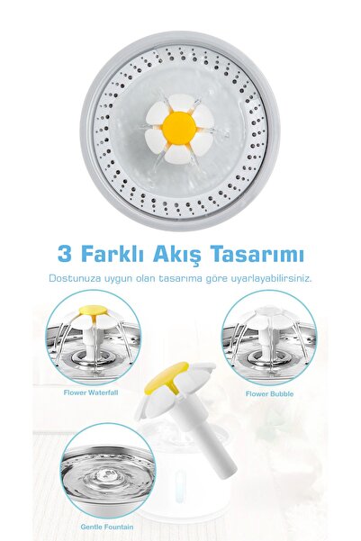 TechnoSmart Kedi Köpek Su Çeşmesi Su Pınarı Kabı Led Işık Göstergeli