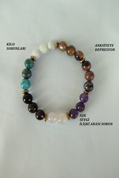 badeaccessories Sertifikalı Ay Taşı, Apatit Dumanlı Kuvars, Pembe Kuvars, Ame...