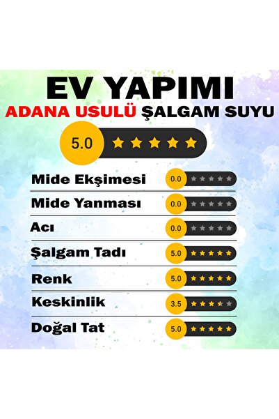 Q1 ŞALGAM Organik Ev Yapımı Adana Usulü Şalgam Suyu 5 l