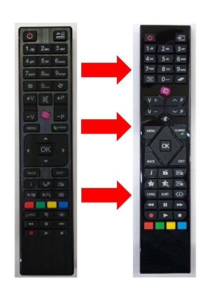Vestel Seg Regal Finlux Techwood Hilewel Smartlı Lcd Led Plazma Tv KumandasıU...