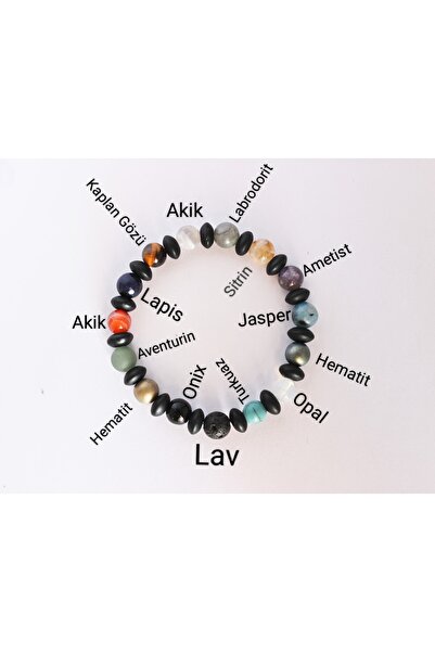 logos شفاء الحجر الطبيعي شقرا افتتاح سوار