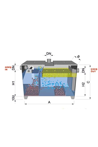 zetaş Ad10 Yağ Ayırıcı