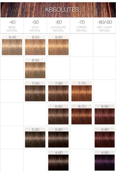 Schwarzkopf Igor Royal 8-60 60ml