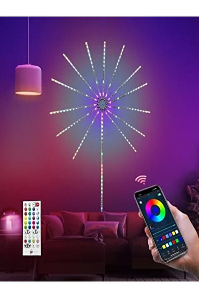 gaman Rgb Sese Duyarlı Bluetootlu Ekolayzer Usb Girişli Gökkuşağı Led