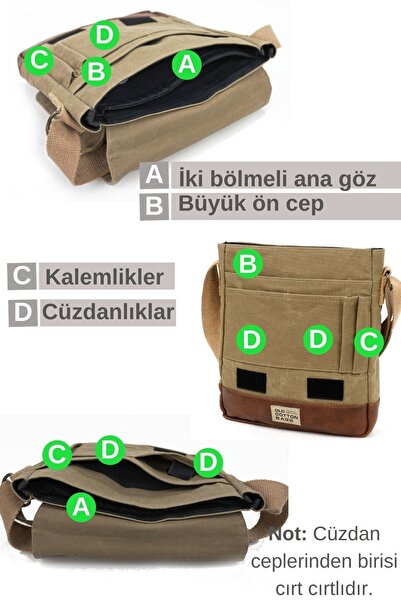 Old Cotton Cross Strap Postman Shoulder School Tablet Bag Water Resistant Waxed Canvas - 7112