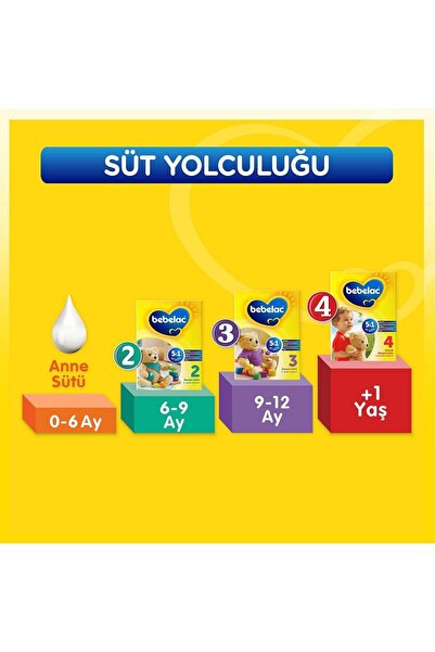 Bebelac 2 Devam Sütü 6-12 Ay 800 Gr