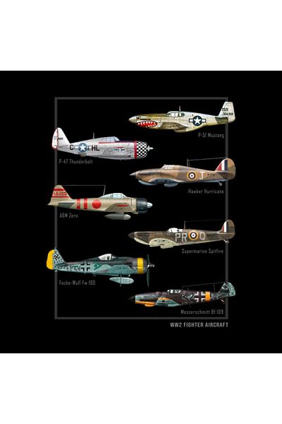 Pixxa Ww2 Fighter Aircraft Warbirds Airplane Mug Cup