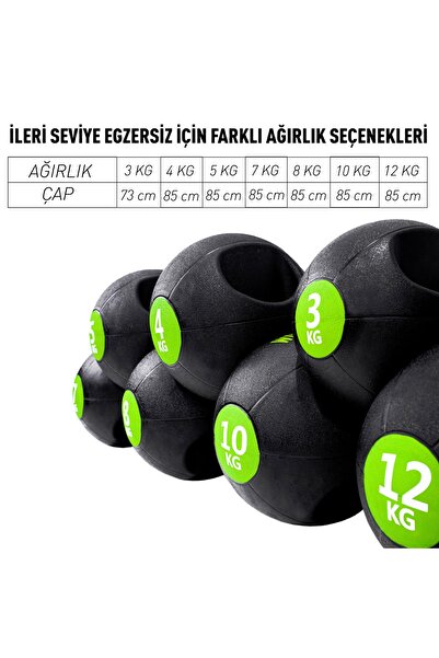 WOQES Çift Tutacaklı Sağlık Topu Ağırlık Topu