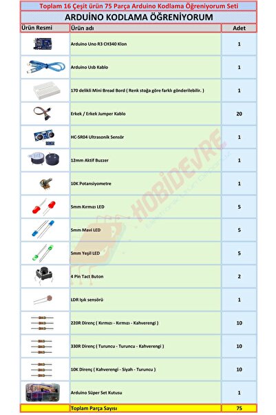Arduino Başlangıç Ve Öğrenim Seti