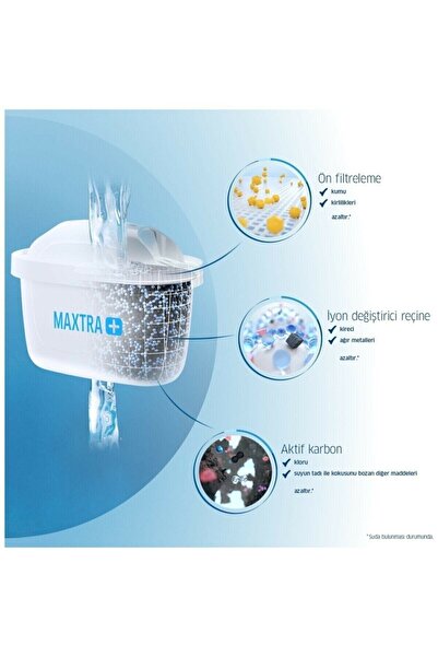 BRITA Maxtra Plus Yedek Su Arıtma Filtresi Dörtlü ,4 Lü