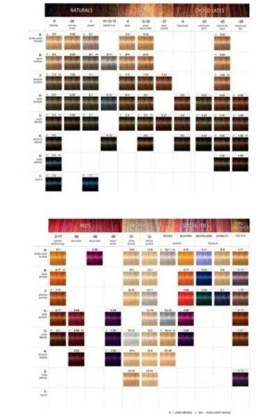 Schwarzkopf Igora Royal 5-1 60ml