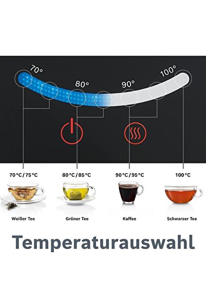Bosch Su Isıtıcısı
