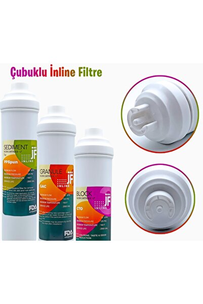 True water Jammy Inline Su Arıtma Filtresi