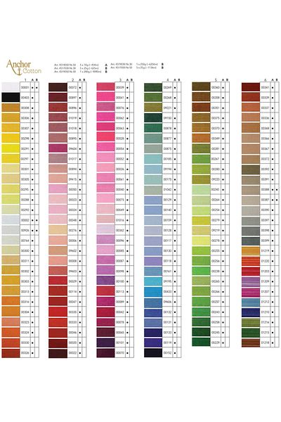 Anchor Koton Machine Embroidery Thread 10 Gr 5 Pieces (mixed Color)