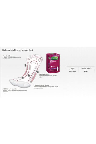 Depend Bladder Pad Women's Extra 10 Pieces 8 Pieces