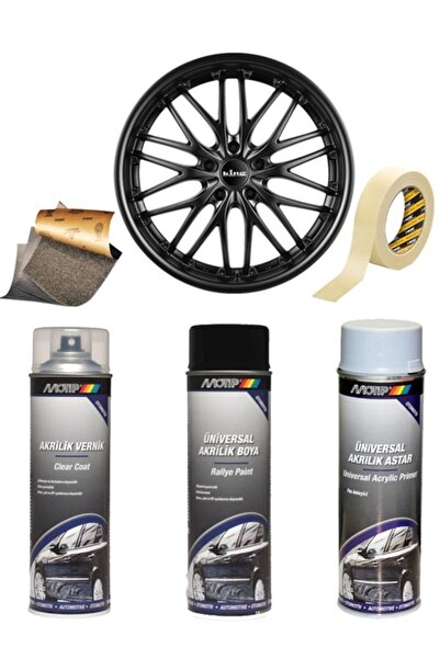 jant fiyatlari ve kampanyalari trendyol