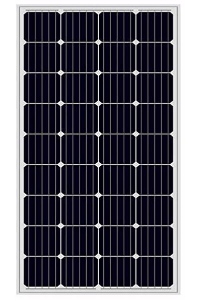 plurawatt Güneş Paneli