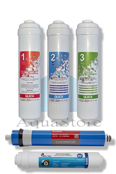 aquahill Kapalı Kasa Su Arıtma Cihazı Filtresi 5 Li Set