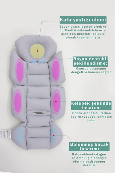 mordesign Baby Stroller Cushion, Waist Support, Plain Pattern, Double Sided, Gray