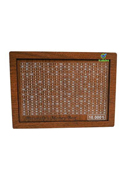 kalides Isimli Parabox Hedef Kumbarası - 10.000 Tl , Para Biriktirme Kutusu - Hediyelik Ürünler