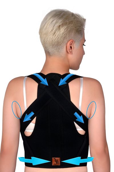 3 Unisex Upright Posture Corset - Anti-Humpback, Underwire, Back Shoulder Waist Support (2022 New Design)