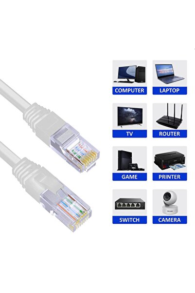 aogo 1 Metre Cat6 Patch Kablo 1m Ethernet Kablosu Utp Lan Kablosu Internet Kablosu