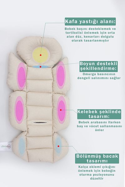 mordesign Baby Stroller Cushion, Waist Support, Plaid Pattern, Double Sided, Brown