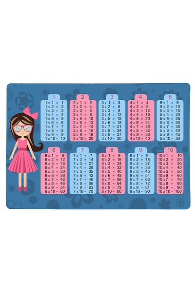 QueenHome Multiplication Table Washable Children's Feeding Cover Feeding Diaper