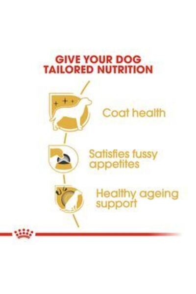 Royal Canin Yorkshire Terrier Adult 1,50kg