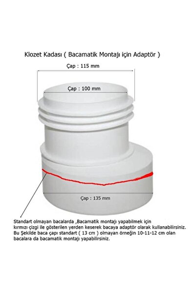 EYM Bacamatik Chimney Flap + Adapter Anti-Odor Set