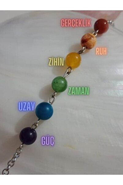 AGAFYA سوار من الأحجار الكريمة الطبيعية (أحجار إنفينيتي).