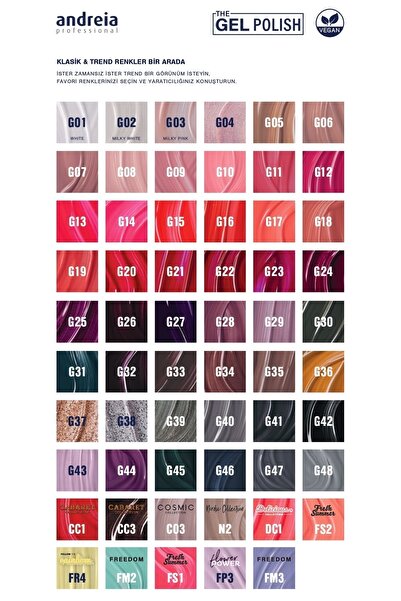 Andreia Professional Andreia The Gel Polish Yf Co3