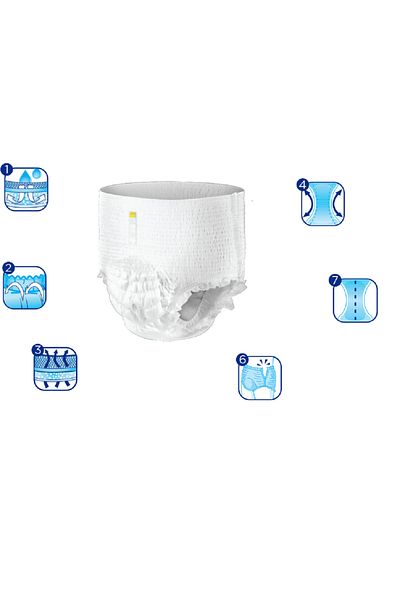 Canped Medium Size Patient Diapers (M) 9 Pack Absorbent Panties x 6 Pieces