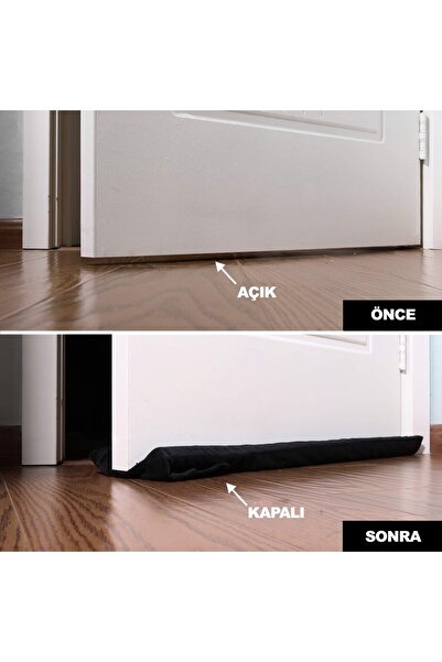 Ankaflex 3 Pieces Wind Cold Sound Anti-Dust under Door Double-Sided Windbreak