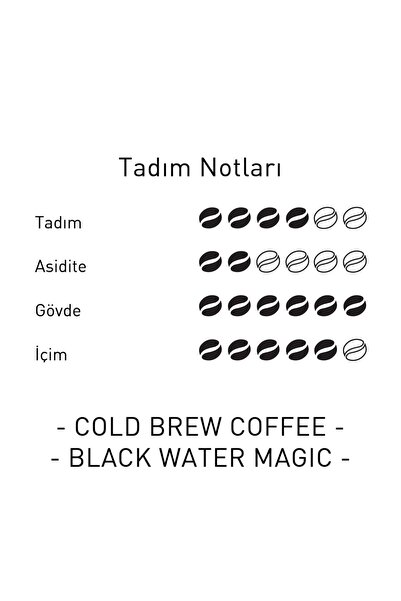 Mare Mosso Caffe ê Vendite Cold Brew Coffee Black Water Magic - Cold Brew - 250 Gr.