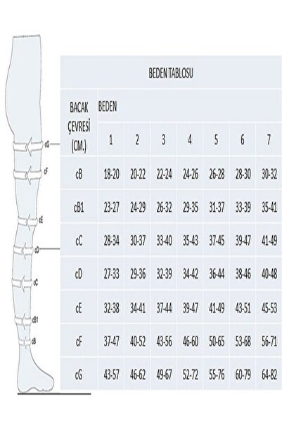 Varimed , Külotlu, Hafif Basınç (ccl1), Açık Burun, Düz Örme Lenfödem Çorabı,