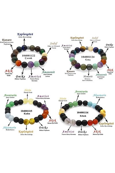 Tesbihane Multicolor Globe Cut Natural Stone Family Bracelet - Set of 4