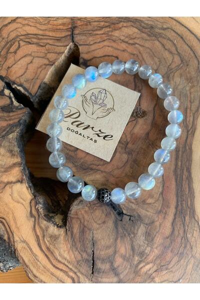 Labradorite Bracelet
