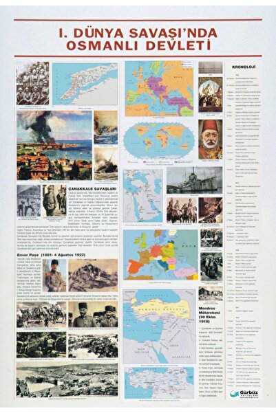 Gürbüz Yayınları I.dünya Savaşı’nda Osmanlı Imp. Haritası 70x100 Çıtalı