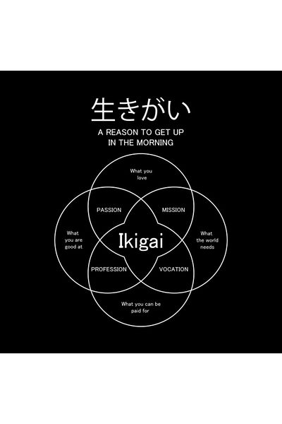 Pixxa Ikigai - كوب ذو معنى الكلمة