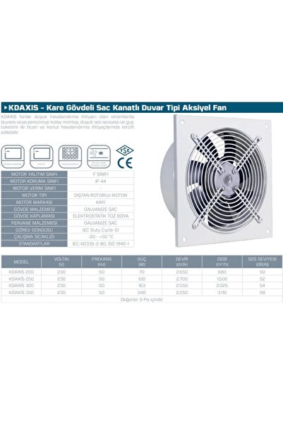 KAYITES Kdaxis 200 Aksiyel Fan Elektik Pano Soğutma Duvar Pencere Montaj 680 Debi Agmair Agm Havalan