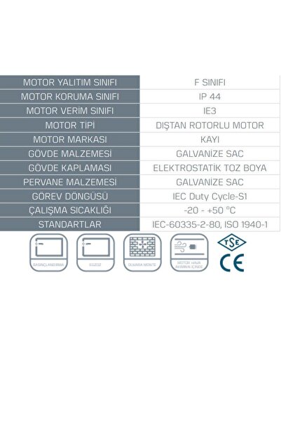 KAYITES Kdaxis 200 Aksiyel Fan Elektik Pano Soğutma Duvar Pencere Montaj 680 Debi Agmair Agm Havalan