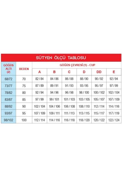 Kom Σουτιέν ενίσχυσης λευκό