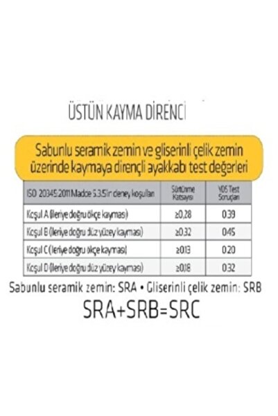 YDS Çelik Burunlu Yazlık Gpp05 Gh Nv Marka