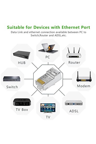 Vigor Cat6 Metal Rj45 Jack Konnektör Uç Lan Ethernet Jak - 25 Adet