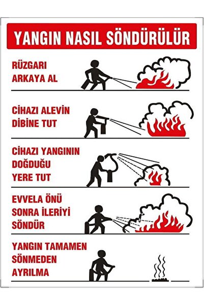 Emek İkaz Levhaları كيفية إطفاء الحريق علامة التحذير/التحذير