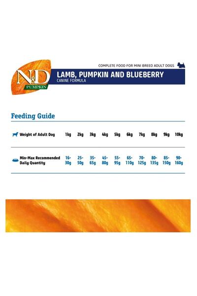 N&D Pumpkin Tahılsız Kuzu Küçük Irk Yetişkin Köpek Maması 2,5 Kg
